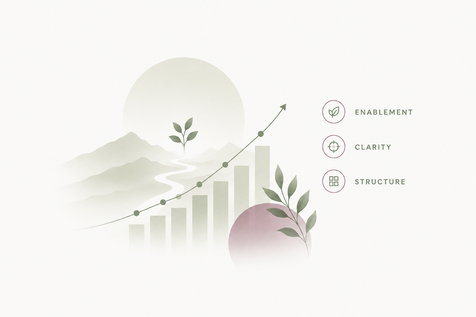 Zelen - Business consulting - AI & RevOps Zelen - Business consulting - AI & RevOps